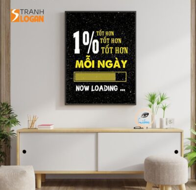 Tranh Slogan Động Lực
